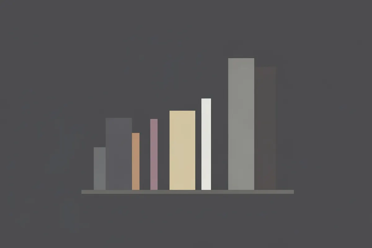 Gráfico simples mostrando o tempo médio de tratamento de canal em barras de diferentes cores.